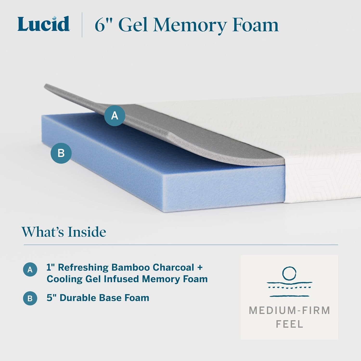 Memory Foam Mattress – Low Profile – Feel – Infused with Bamboo