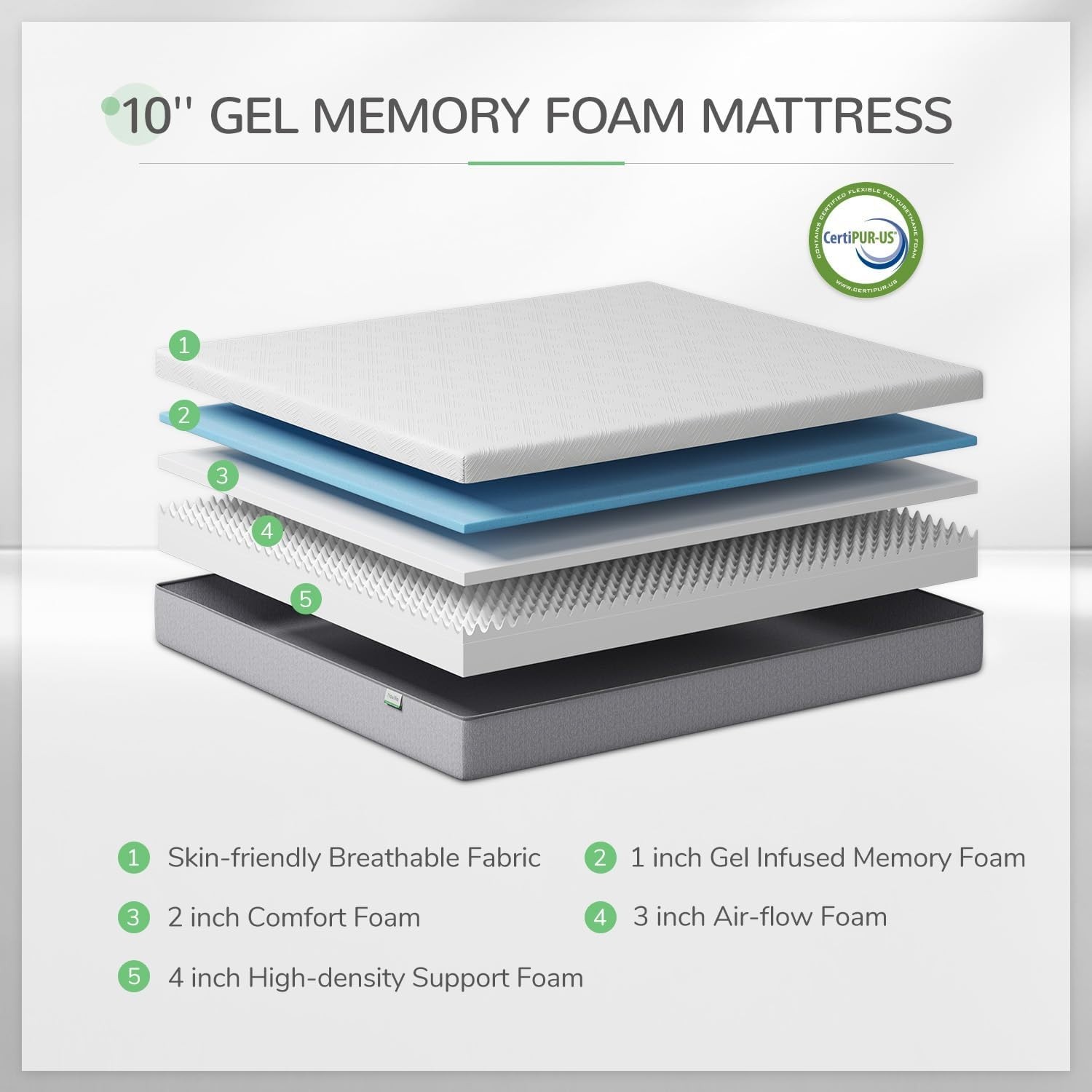 Queen Memory Foam Mattress 10 Inch Gel Support Pressure Relief CertiPUR-US Ce…