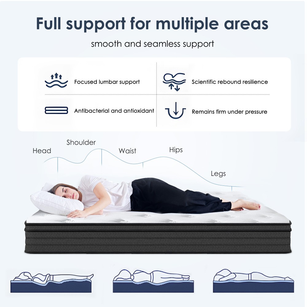 Mattress independent pocket spring system with cooling memory foam