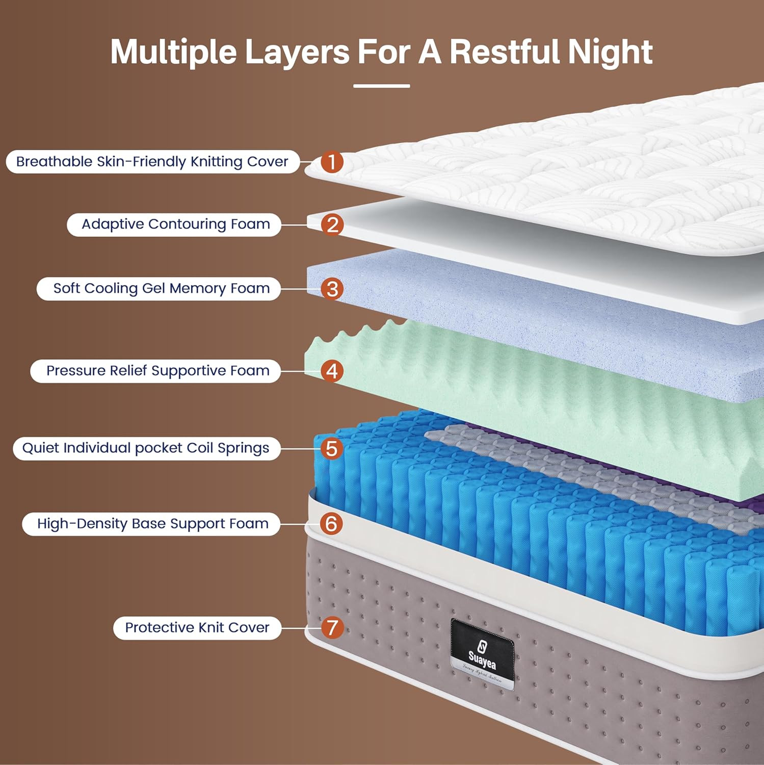 California King Mattress, Upgraded 12 Inch Hybrid Cal King Mattress in a Box, Co