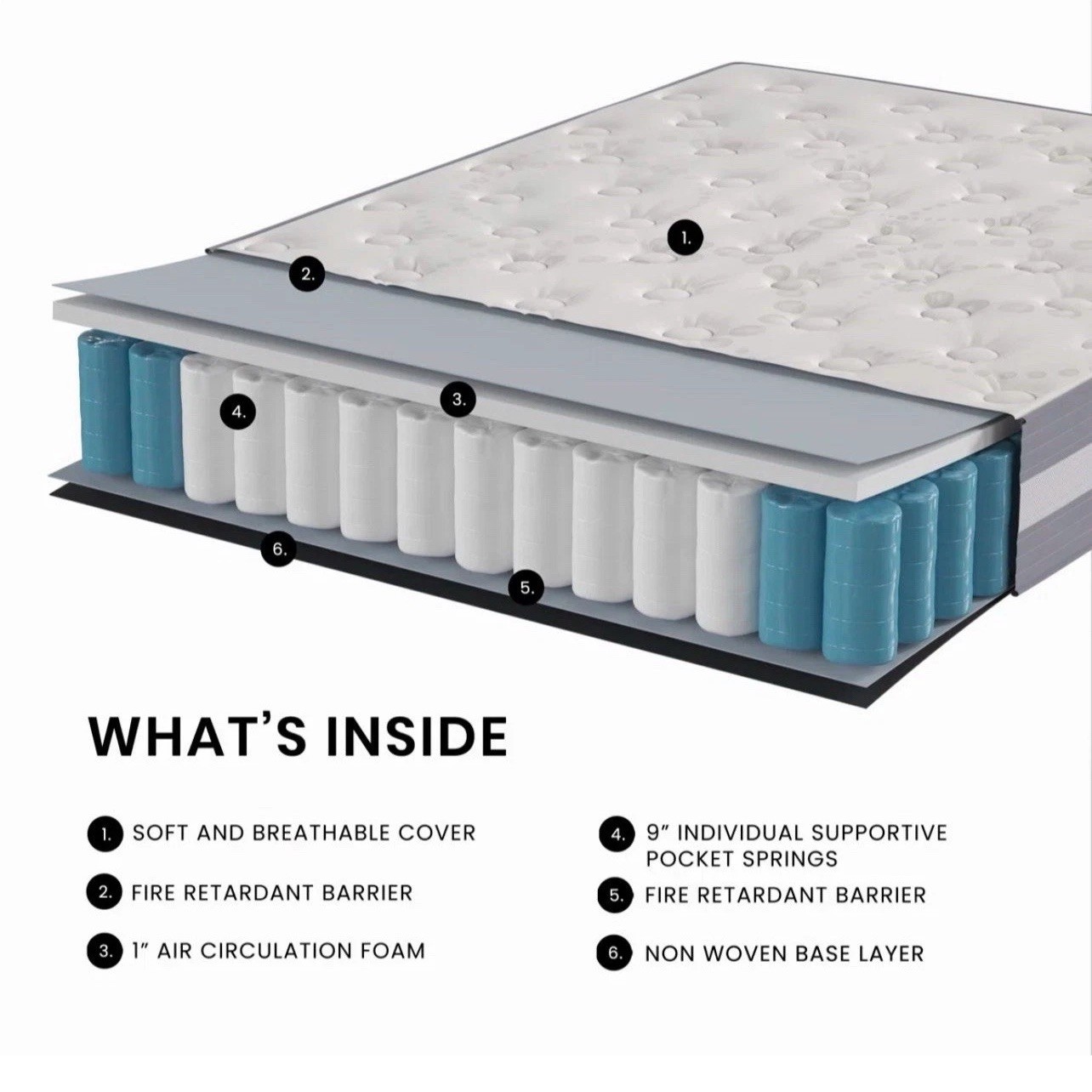 Wayfair Sleep 10 Inch CertiPUR-US Certified Hybrid Pocket Spring Mattress