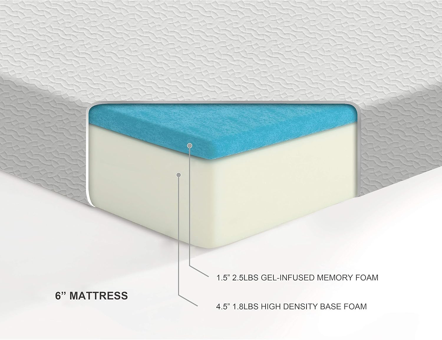 Nocturne 6-Inch Twin Cooling Gel Memory Foam Mattress – Medium Firm Support