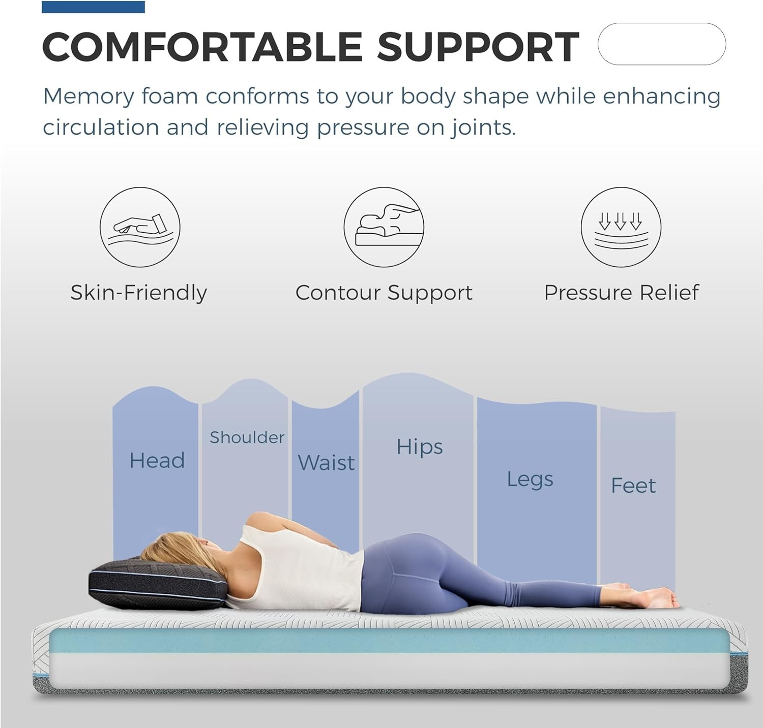 Twin Mattress Memory Foam 6 Inch Gel Cool Sleep CertiPUR-US Safe Back Pain Re…