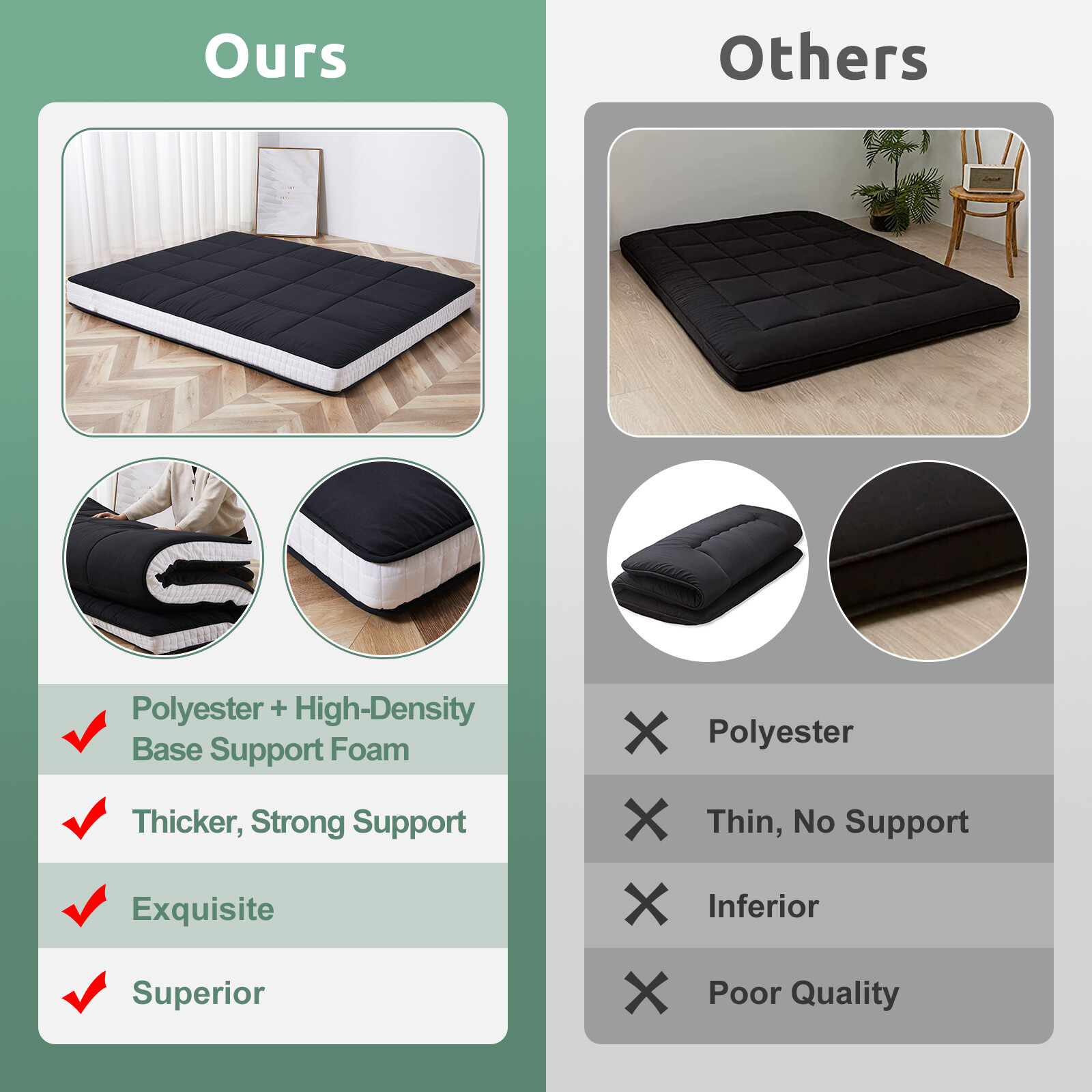 MOPHOTO Japanese Floor Mattress Wave Quilting Shiki Futon Twin Size Black Mat