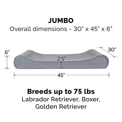 Orthopedic, Cooling Gel, and Memory Jumbo Ultra Plush Gray Orthopedic Foam
