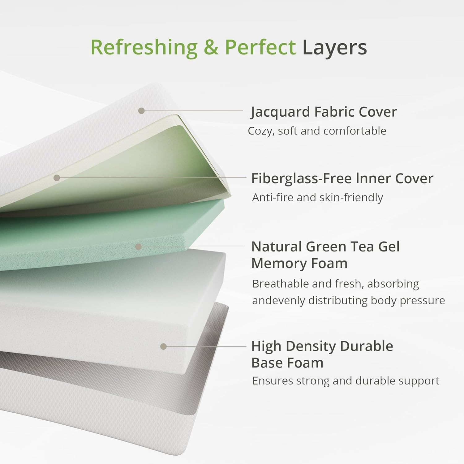 CertiPUR Certified Twin Mattress: 75»L x 38»W, Cooling Green Tea Gel Comfort