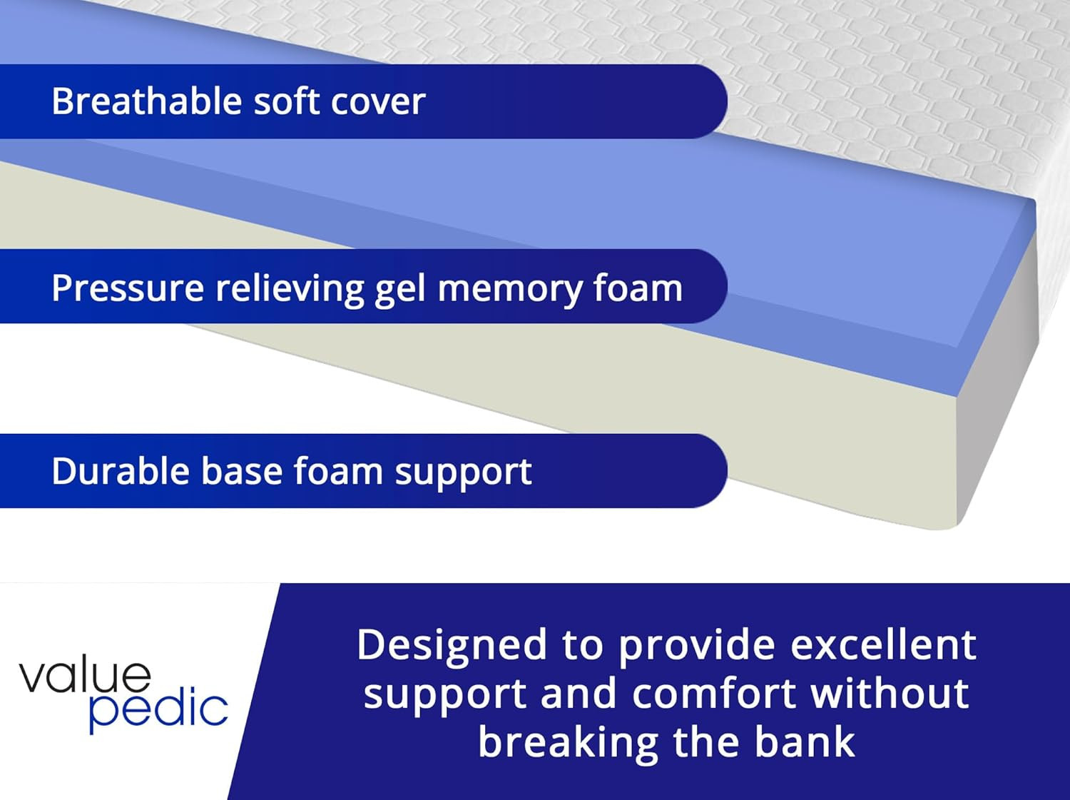 Twin Size 8-Inch Gel Memory Foam Mattress, Comfortable with Pressure Relieving E