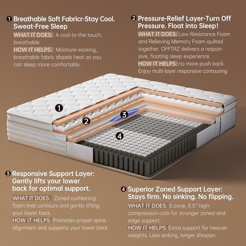 12 Inch Size Mattress | The Feel Most Sleepers Prefer Mattress King 12 Inches
