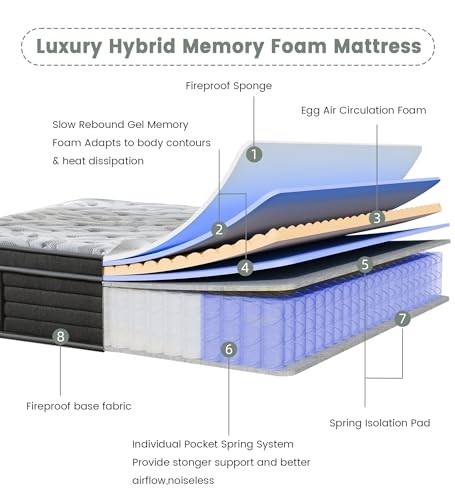 PECHINOU Twin 10 Inch Hybrid Memory Foam Pocket Spring Mattress
