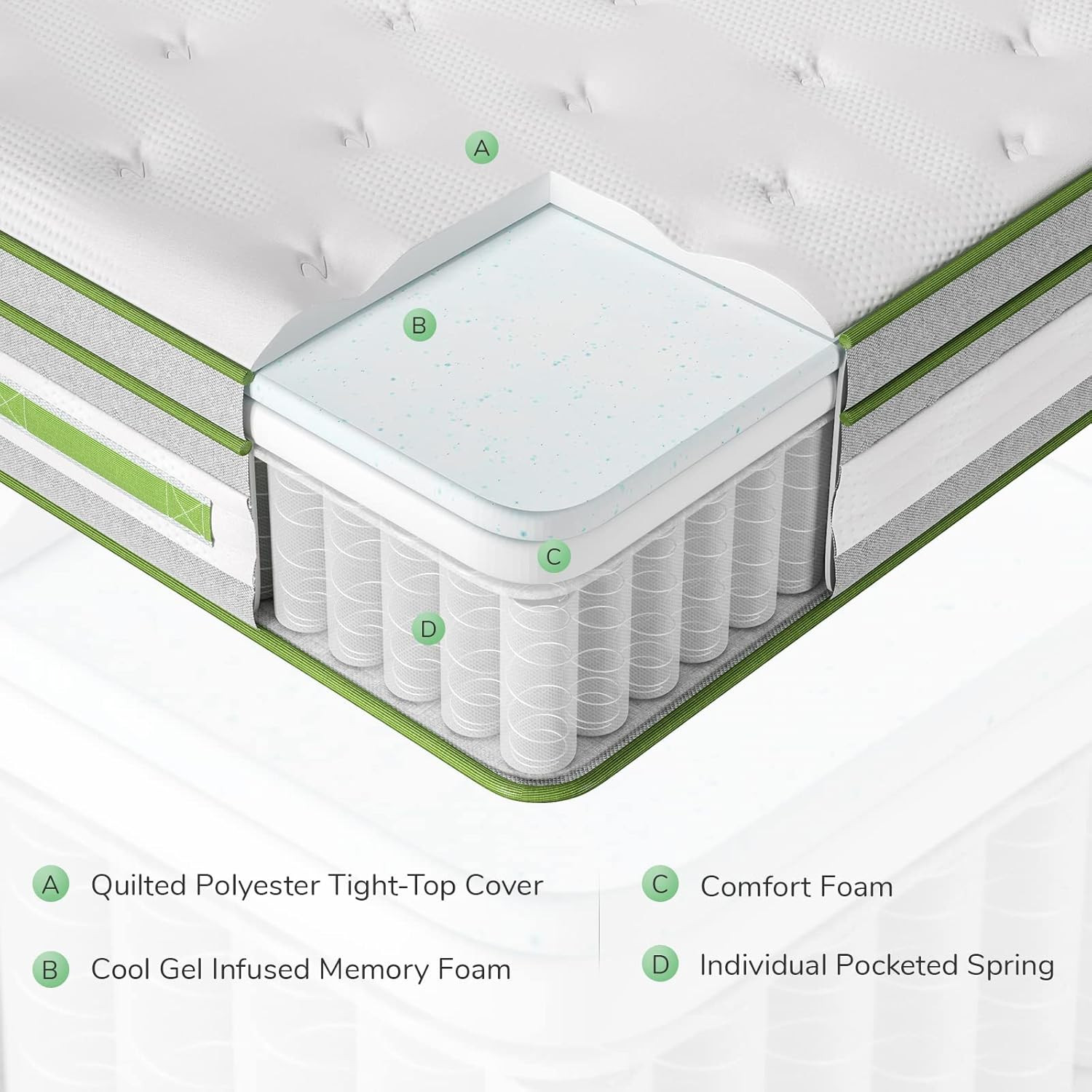 12″ King Hybrid Mattress – Gel Memory Foam & Pocket Coils for Ultimate Comfort