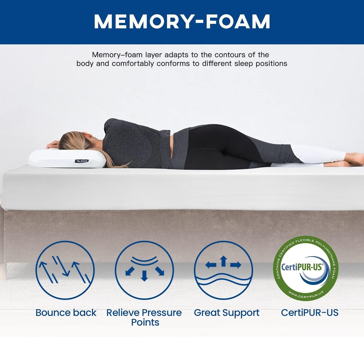 Medium Firm Twin Mattress with Gel Memory Foam – CertiPUR Certified Comfort
